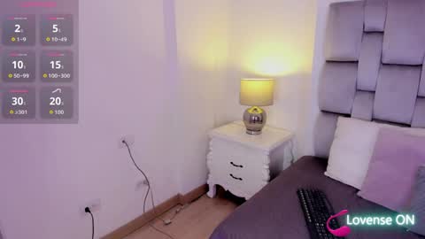 amber  ferrera online show from April 15, 7:58 pm