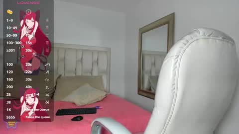 Snapshot of amber_rose23 chatting on February 27, 2:06 pm Michell online show from February 27, 2:06 pm