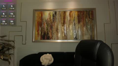  Amber   online show from February 19, 7:10 pm