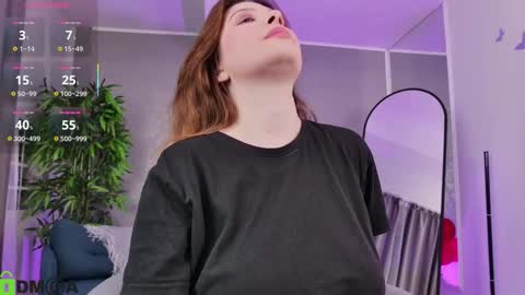 AmberRosewood online show from February 20, 5:04 am