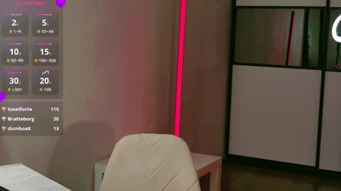 Snapshot of amelinamersi chatting on May 2, 10:15 pm amelinamersi online show from May 2, 10:15 pm