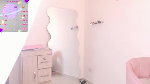 Snapshot of amicuper chatting on February 4, 4:13 pm Amy online show from February 4, 4:13 pm