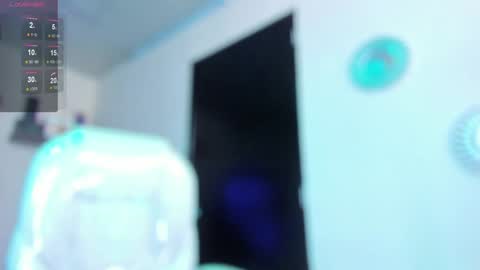 Snapshot of amy_kiitty chatting on January 6, 11:31 pm online show from January 6, 11:31 pm