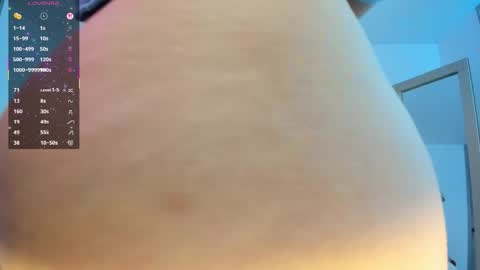 Daniela M online show from March 6, 7:21 pm