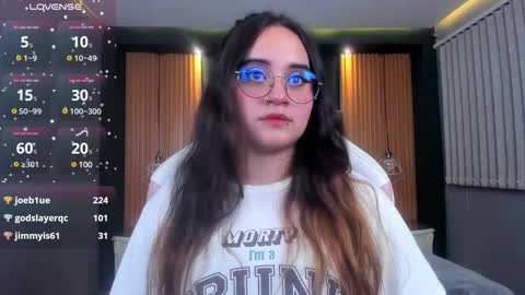 Snapshot of ana_taylor2 chatting on January 24, 11:34 pm Ana online show from January 24, 11:34 pm