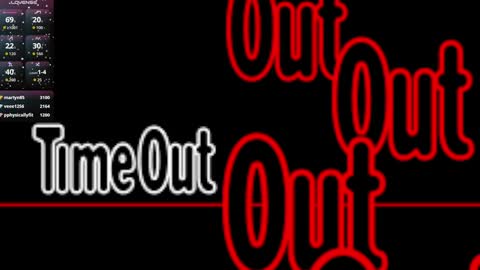 Snapshot of anabel054 chatting on February 3, 2:53 am Anabel Kira Zlata Kira Elice Lana Dominika Sofy Kaila Bridget online show from February 3, 2:53 am