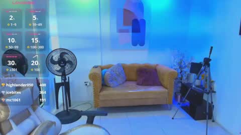 Snapshot of anastasiia_rouse chatting on May 17, 4:03 pm Anastasia online show from May 17, 4:03 pm