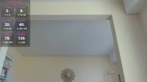 mario online show from February 4, 8:20 am