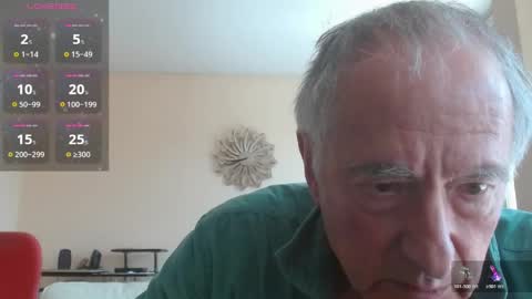 mario online show from April 14, 12:11 pm