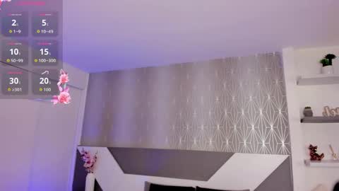 Snapshot of andreaa_clark chatting on April 24, 11:29 pm Andrea online show from April 24, 11:29 pm