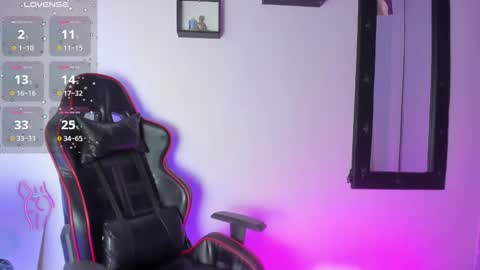 Snapshot of andy_millerr chatting on January 23, 3:26 am andy miller online show from January 23, 3:26 am