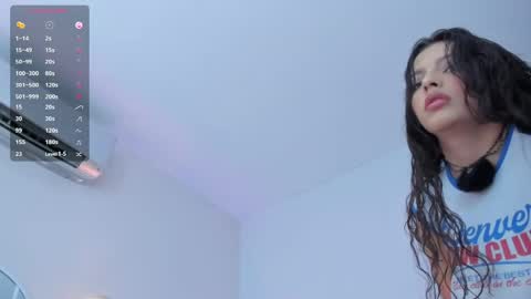 Snapshot of ania_sweet chatting on May 15, 10:50 pm Ania online show from May 15, 10:50 pm
