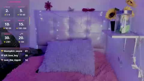 Snapshot of anna_blade_ chatting on February 3, 6:40 am ANNA online show from February 3, 6:40 am