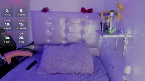 Snapshot of anna_blade_ chatting on February 10, 4:11 pm ANNA online show from February 10, 4:11 pm