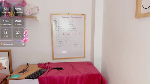  Anna Weells  online show from January 1, 7:32 pm