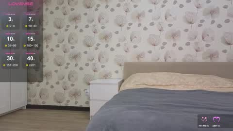 Snapshot of annabel_themoon chatting on October 8, 2:53 am annabel_themoon online show from October 8, 2:53 am