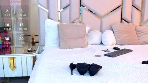 annabellewest online show from March 7, 6:21 am