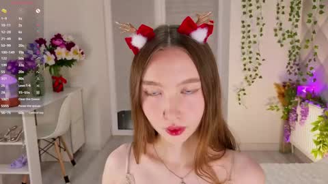 Snapshot of annamarie_foryou chatting on May 31, 6:09 pm Holly Molly Im Polly online show from May 31, 6:09 pm