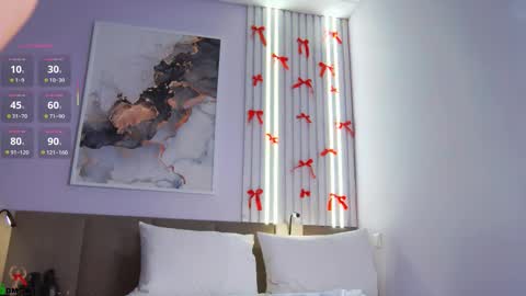 annanoir online show from February 18, 1:45 am