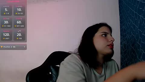 Snapshot of anne_hugo chatting on April 27, 8:01 am Anne Hugo online show from April 27, 8:01 am