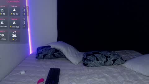 Snapshot of anne_nicholson chatting on January 15, 1:02 am Anne online show from January 15, 1:02 am