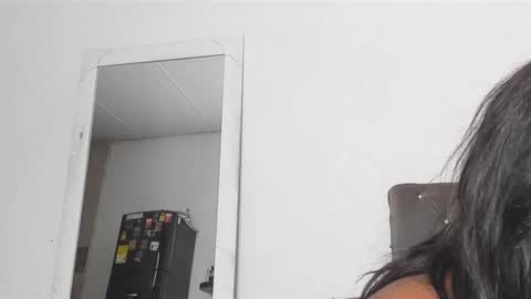 Snapshot of annebullocks chatting on March 1, 9:18 am Annie online show from March 1, 9:18 am