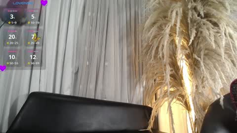 Snapshot of annhouston_ chatting on January 5, 6:24 pm Ann online show from January 5, 6:24 pm