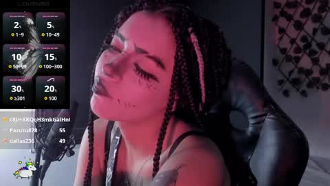 Snapshot of anny_kiitty_ chatting on March 2, 7:15 am Anny online show from March 2, 7:15 am