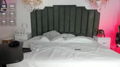 Snapshot of anthonela_russo chatting on February 2, 3:49 am anthonela online show from February 2, 3:49 am