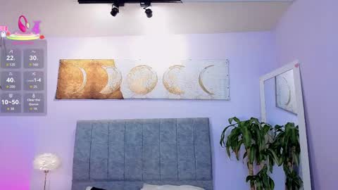 Snapshot of antonellastar24_ chatting on May 21, 7:54 pm Antonella online show from May 21, 7:54 pm