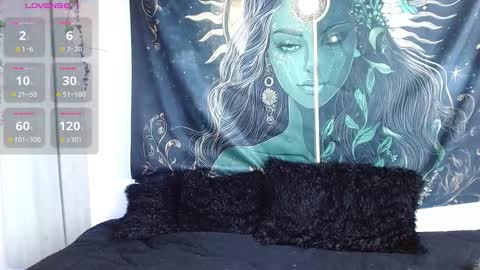 Snapshot of aphrodite__bloom chatting on November 27, 8:22 pm aphrodite__bloom online show from November 27, 8:22 pm