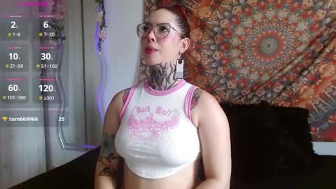 Snapshot of aphrodite__bloom chatting on January 6, 6:44 pm aphrodite__bloom online show from January 6, 6:44 pm