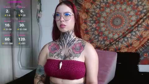 Snapshot of aphrodite__bloom chatting on January 8, 9:50 pm aphrodite__bloom online show from January 8, 9:50 pm