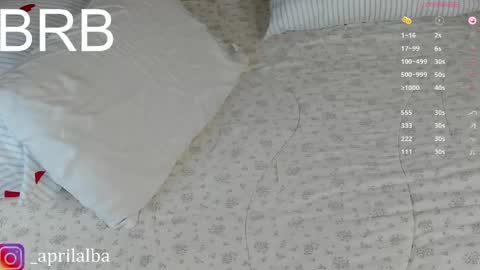 ALEKSANDRA POLYAKOVA online show from April 12, 8:19 am