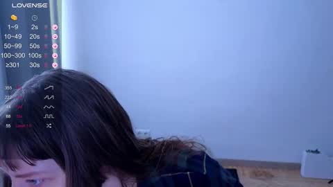 Snapshot of aqua_sultry chatting on February 2, 10:03 am aqua_sultry online show from February 2, 10:03 am