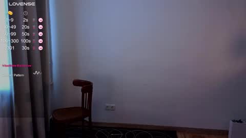 Snapshot of aqua_sultry chatting on February 3, 8:30 am aqua_sultry online show from February 3, 8:30 am