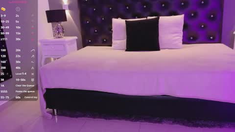 Snapshot of arannamartinez chatting on May 1, 8:02 pm IGLondon mj2 online show from May 1, 8:02 pm