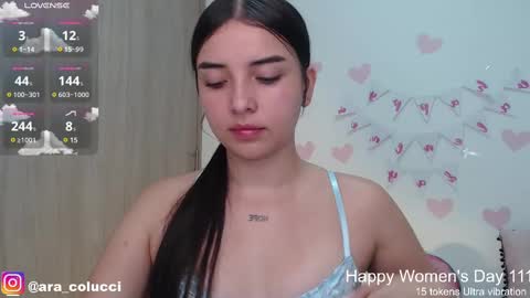 Snapshot of aratna_coluccii chatting on March 9, 6:28 am Aratna my dream 3000 tokens online show from March 9, 6:28 am