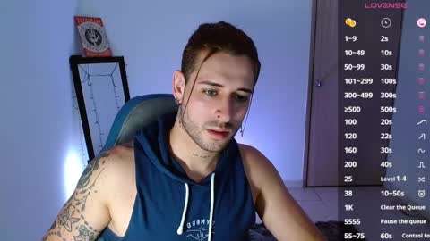 Snapshot of ares_blue chatting on March 6, 12:19 pm ares blue online show from March 6, 12:19 pm