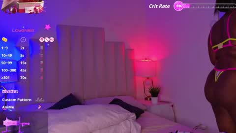 Snapshot of ariadnacolby chatting on April 29, 2:37 am ariadnacolby online show from April 29, 2:37 am