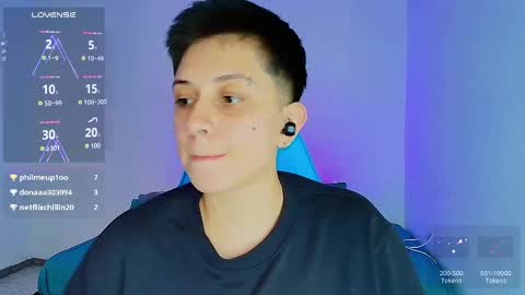 noah and ivy online show from February 21, 5:09 pm