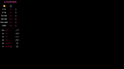 Arshi online show from January 8, 8:22 pm