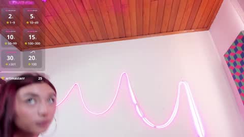 Snapshot of artmiajoy chatting on December 23, 8:14 pm MIA OF artmiajoy online show from December 23, 8:14 pm