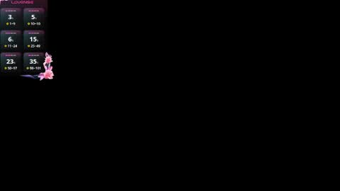 Jolyn online show from April 19, 4:01 am