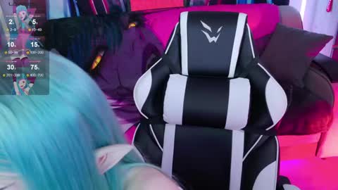 AURORA NATSUKI online show from April 16, 12:06 pm