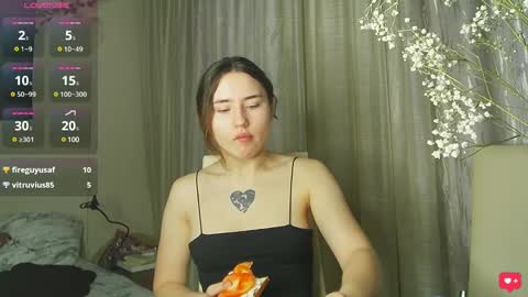 Snapshot of aurora_worker chatting on February 21, 1:11 am Aurora online show from February 21, 1:11 am