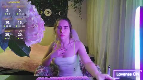 Snapshot of aurora_worker chatting on November 3, 10:16 am Aurora online show from November 3, 10:16 am