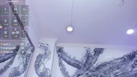 Snapshot of aurorarojas chatting on March 5, 11:38 pm Aurora Rojas online show from March 5, 11:38 pm