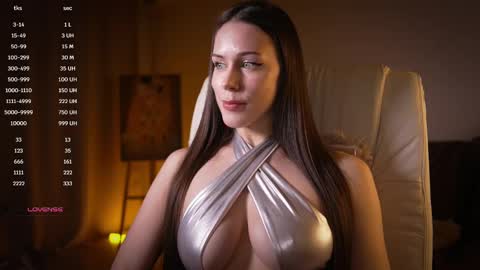 Snapshot of avelyssa chatting on February 20, 4:57 pm Goddess Alyssa   online show from February 20, 4:57 pm