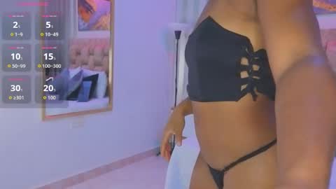 Snapshot of avis_lara chatting on June 5, 7:08 pm AVIS online show from June 5, 7:08 pm